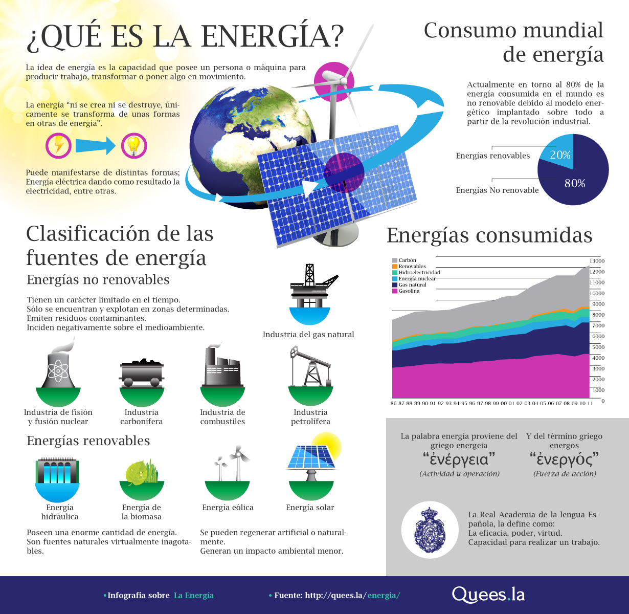 Mecnica Automotriz: DICCIONARIO TECNICO