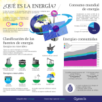 Infografía Energía